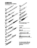 Предварительный просмотр 8 страницы FOREDOM SR Series 1/6 HP Owner'S Manual