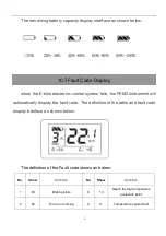 Preview for 10 page of Forehorse FEM3 User Manual