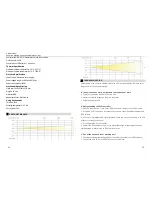 Preview for 9 page of Forelite FO-LM200C User Manual