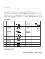 Предварительный просмотр 2 страницы Foremost A3278 Assembly Instruction