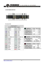 Preview for 27 page of Forenex FES91W Series User Manual