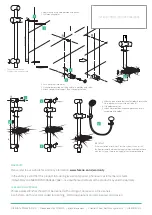 Preview for 2 page of FORENO Primus PSL9 Quick Start Manual