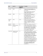 Preview for 8 page of ForeScout CounterACT Quick Installation Manual