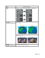 Предварительный просмотр 51 страницы Foreseeson FS-L190*D User Manual