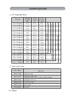 Предварительный просмотр 52 страницы Foreseeson FS-L190*D User Manual