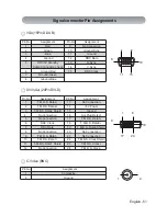 Предварительный просмотр 53 страницы Foreseeson FS-L190*D User Manual