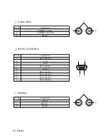 Предварительный просмотр 54 страницы Foreseeson FS-L190*D User Manual