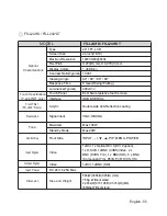 Предварительный просмотр 57 страницы Foreseeson FS-L190*D User Manual