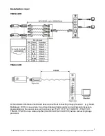 Preview for 2 page of FORESIGHT TRP414VH Manual