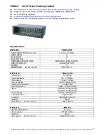 Preview for 4 page of FORESIGHT TRP414VH Manual