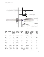 Preview for 6 page of Forespar Leisure Furl OFFSHORE IN-BOOM FURLING SYSTEM Installation Manual