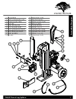 Preview for 5 page of Forest-Master FM22P User Manual