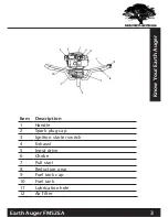 Preview for 3 page of Forest-Master FM52EA User Manual