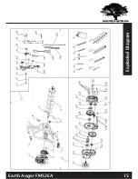 Preview for 15 page of Forest-Master FM52EA User Manual