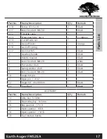 Preview for 17 page of Forest-Master FM52EA User Manual