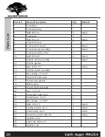 Preview for 20 page of Forest-Master FM52EA User Manual