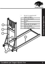 Предварительный просмотр 27 страницы Forest-Master QUICK FIRE Manual