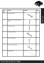 Preview for 7 page of Forest-Master UWWS Manual