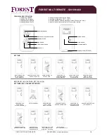 Preview for 1 page of Forest 5201001460 Manual