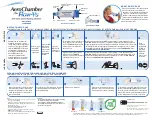 Предварительный просмотр 1 страницы Forest AeroChamber Plus Flow-Vu Instructions For Use