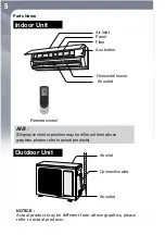 Предварительный просмотр 10 страницы ForestAir E23 Series Owner'S Manual