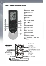 Предварительный просмотр 12 страницы ForestAir E23 Series Owner'S Manual