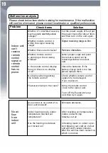 Предварительный просмотр 24 страницы ForestAir E23 Series Owner'S Manual