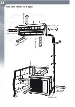 Предварительный просмотр 28 страницы ForestAir E23 Series Owner'S Manual