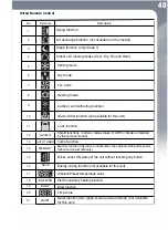 Предварительный просмотр 45 страницы ForestAir E23 Series Owner'S Manual