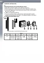 Preview for 56 page of ForestAir E23 Series Owner'S Manual