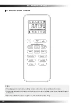 Preview for 10 page of ForestAir FA-H09-A20TL Installation And Operation Manual