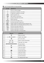 Preview for 11 page of ForestAir FA-H09-A20TL Installation And Operation Manual