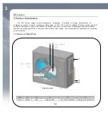 Preview for 8 page of ForestAir FGH-42ES-MZ Owner'S Manual