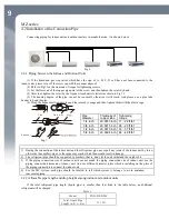 Preview for 14 page of ForestAir FGH-42ES-MZ Owner'S Manual