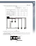 Preview for 15 page of ForestAir FGH-42ES-MZ Owner'S Manual