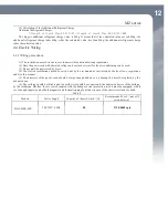 Preview for 17 page of ForestAir FGH-42ES-MZ Owner'S Manual