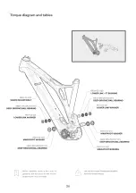 Предварительный просмотр 38 страницы FORESTAL Siryon User Manual