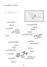 Предварительный просмотр 40 страницы FORESTAL Siryon User Manual