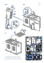 Preview for 10 page of Forestfun MK12 Assembly Instruction Manual