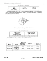 Preview for 104 page of Foretravel GV320 Owner'S Manual