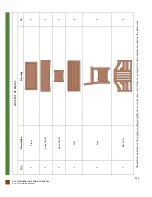 Preview for 2 page of Forever Redwood ALAN'S REDWOOD STORAGE BENCH Assembly Instructions Manual