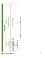 Preview for 3 page of Forever Redwood ALAN'S REDWOOD STORAGE BENCH Assembly Instructions Manual