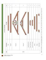 Предварительный просмотр 2 страницы Forever Redwood ANDREA'S CUPOLA PAVILION Assembly Instructions Manual