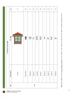 Предварительный просмотр 4 страницы Forever Redwood ANDREA'S CUPOLA PAVILION Assembly Instructions Manual