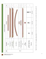 Preview for 2 page of Forever Redwood Arched Open Sky Pergolas Assembly Instructions Manual