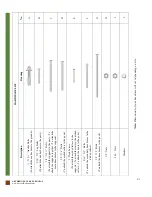 Preview for 3 page of Forever Redwood Arched Open Sky Pergolas Assembly Instructions Manual