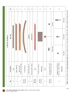 Предварительный просмотр 2 страницы Forever Redwood ARCHED PERGOLA KIT Assembly Instructions Manual