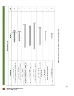 Preview for 3 page of Forever Redwood ARCHED THICK TIMBER PAVILION Assembly Instructions Manual