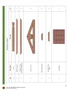 Предварительный просмотр 4 страницы Forever Redwood CUSTUM THE BREEZY SMALL PAVILION Assembly Instructions Manual