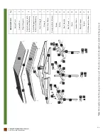 Preview for 5 page of Forever Redwood Forever Porch Pavilion Assembly Instructions Manual